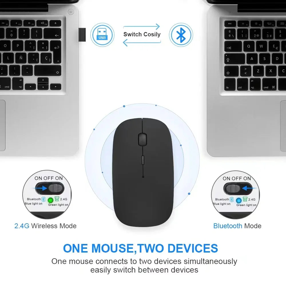 Rechargeable Wireless Mouse Bluetooth-compatible 2.4GHz Dual Modes Computer Mice with Nano Receiver for PC Laptop Macbook
