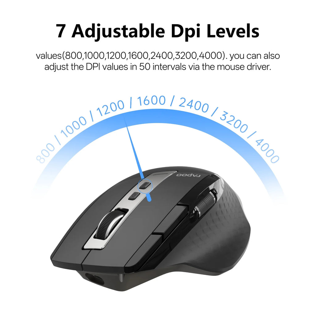Rapoo 2026 New MT710L Multi-mode Rechargeable Wireless Mouse Ergonomic 4000 DPI Bluetooth Mouse Easy-Switch Up to 4 Devices